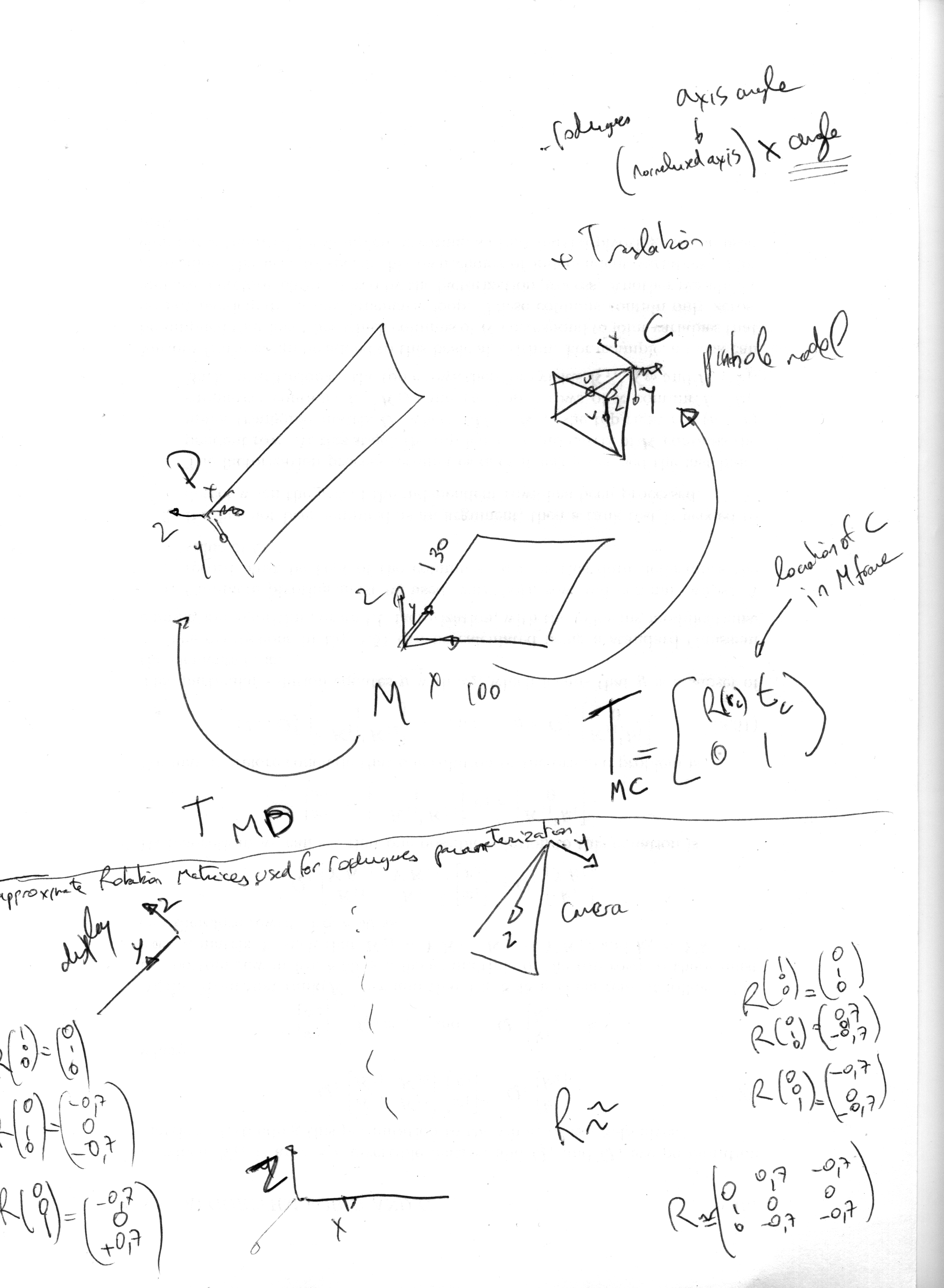 deflectometry [WIKI de Bertrand VANDEPORTAELE]